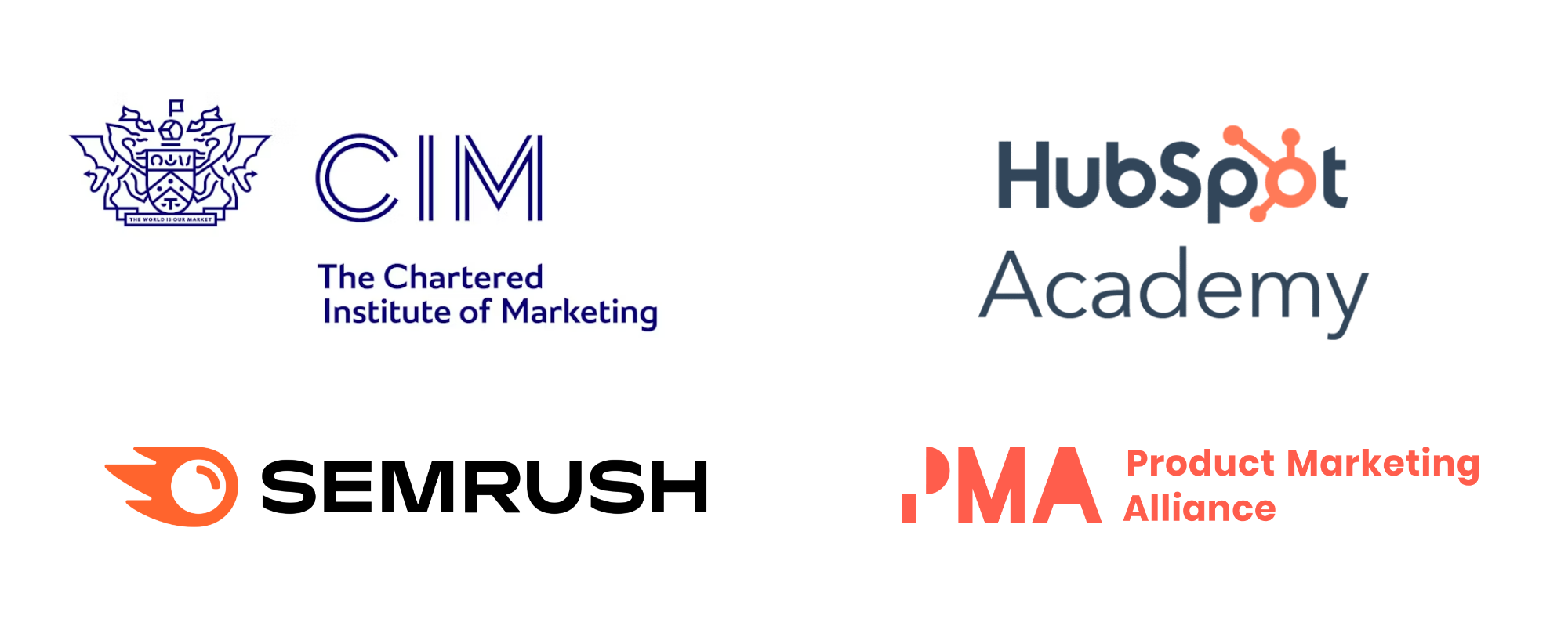 Inbound Marketing Qualifications 