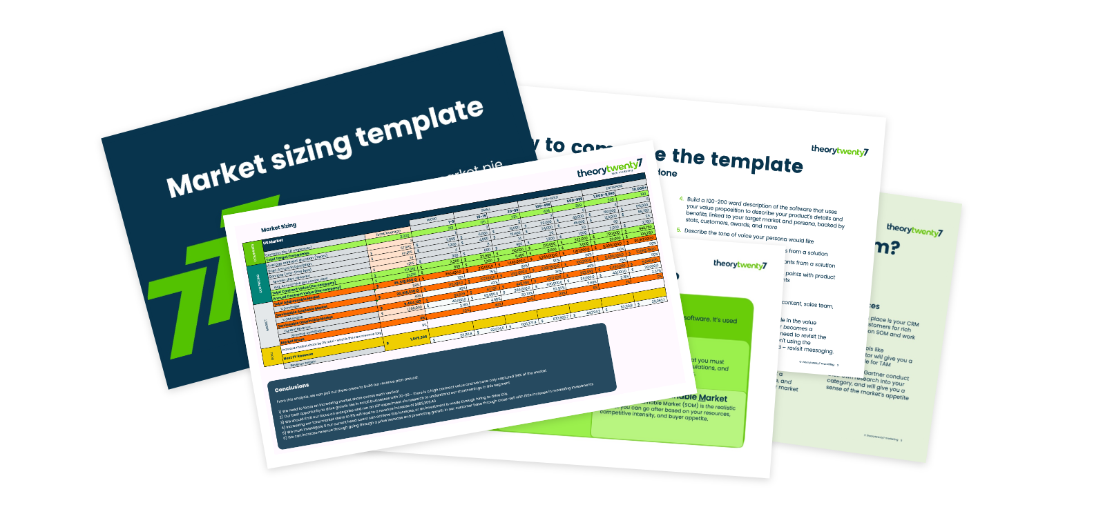 Marketing sizing TAM SAM SOM template