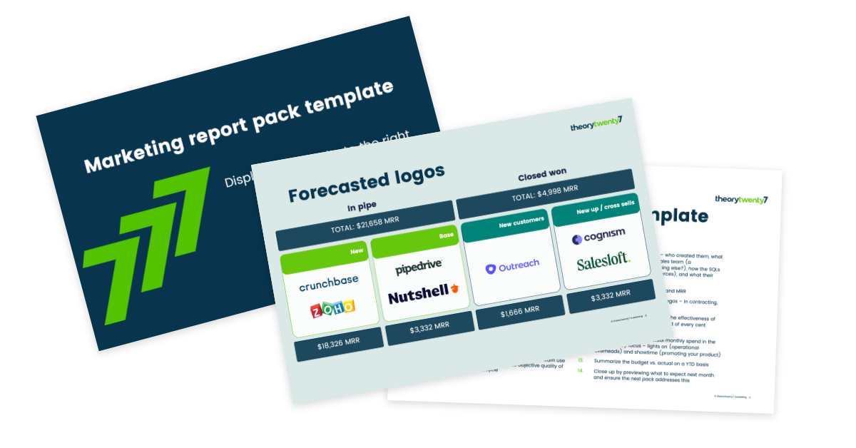 Marketing report template