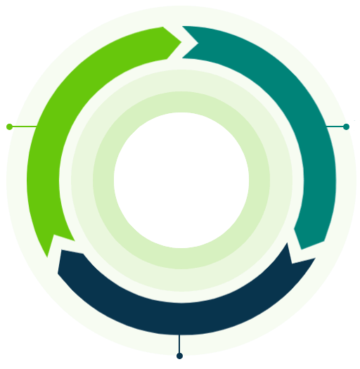 The SaaS Marketing x Sales flywheel